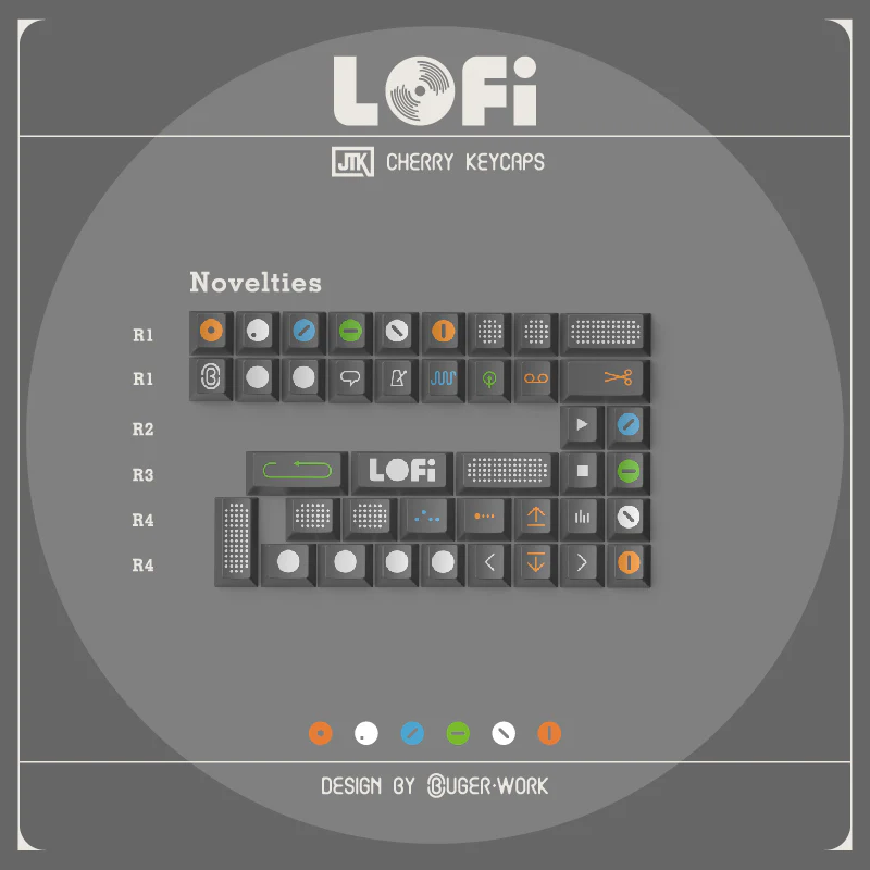 [In-stock] JTK LOFI Cherry Profile Doubleshot ABS Keycap Set - Image 5