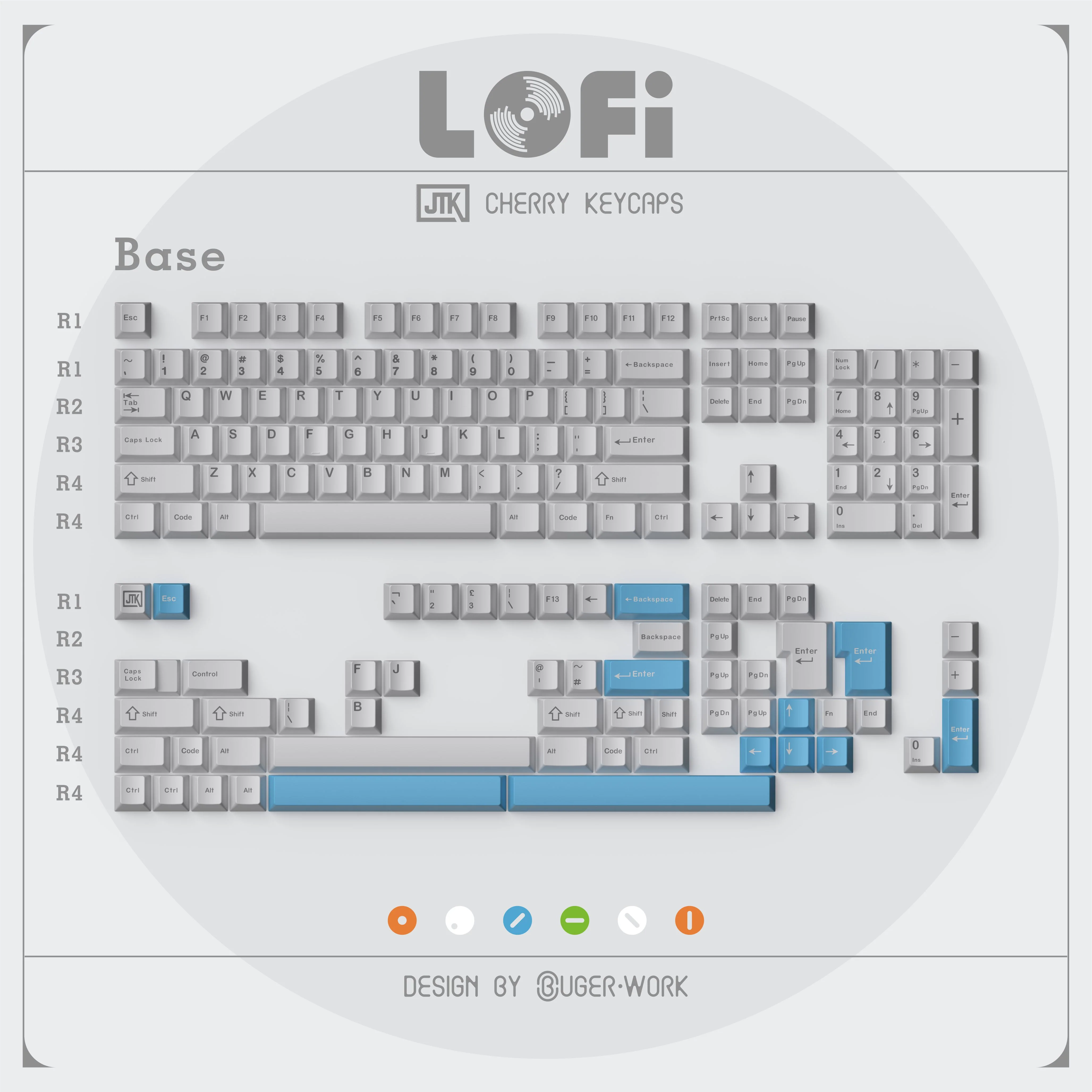 [In-stock] JTK LOFI Cherry Profile Doubleshot ABS Keycap Set - Image 4