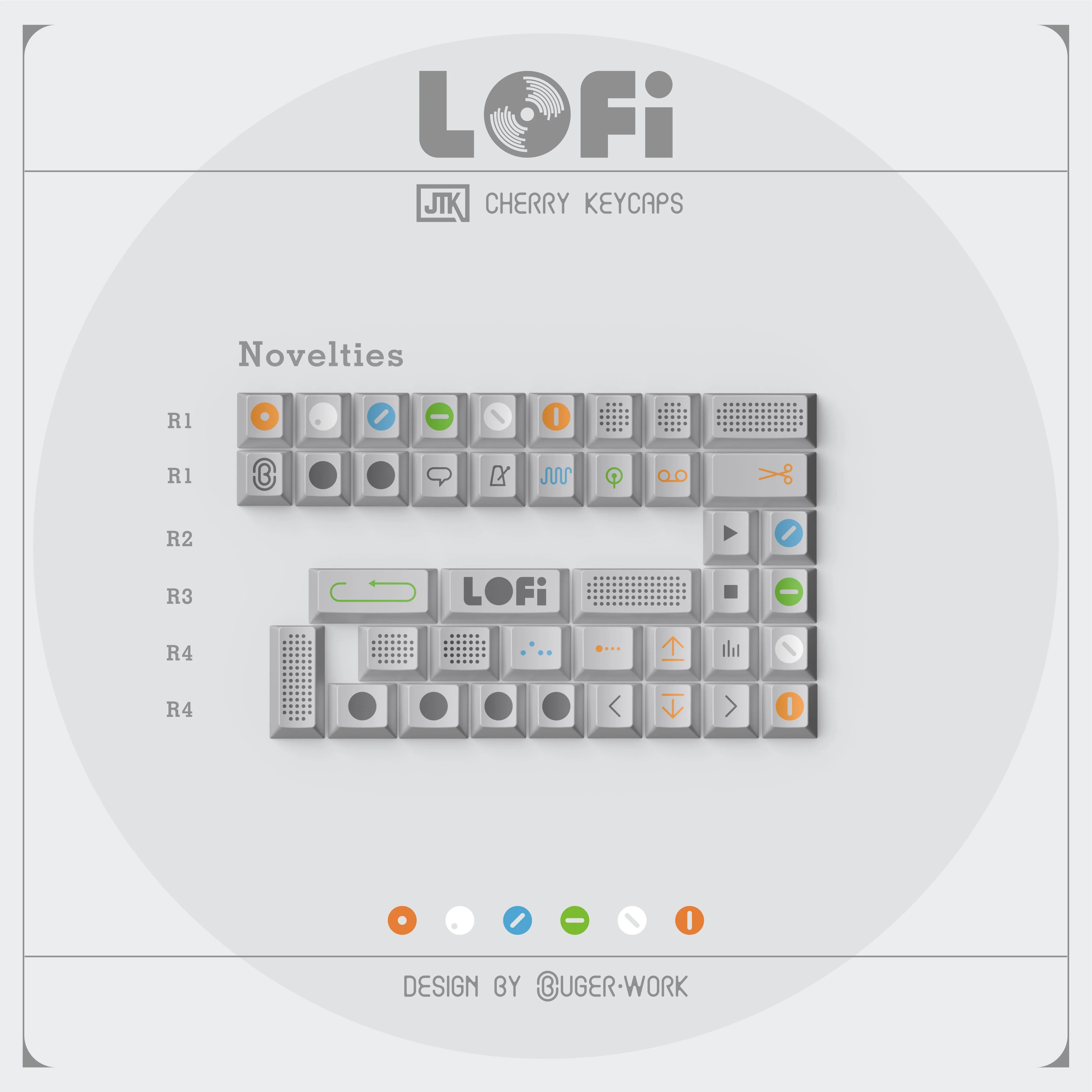 [In-stock] JTK LOFI Cherry Profile Doubleshot ABS Keycap Set - Image 5