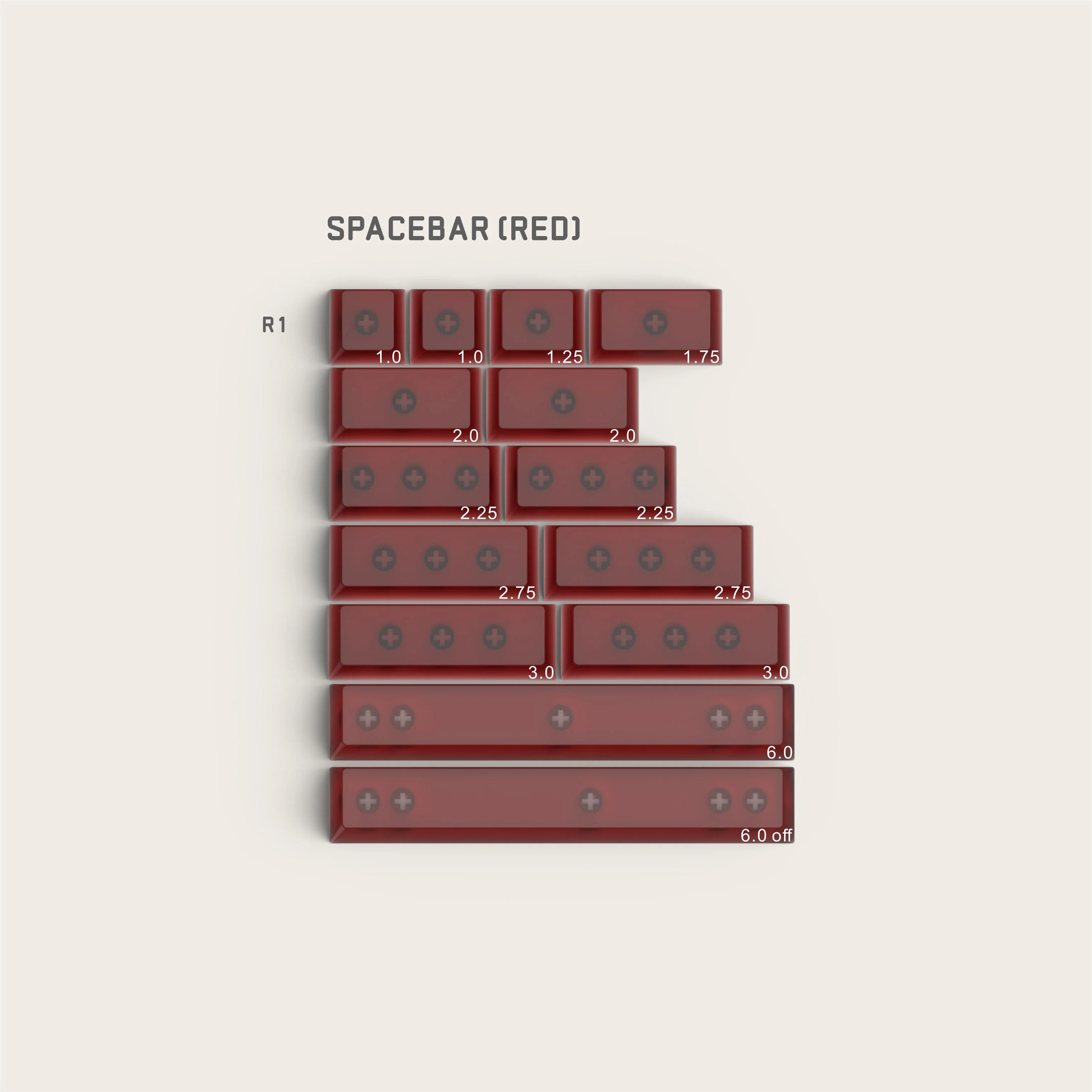 JTK FC CLASSIC Keycap Set R3 | Double Shot / Triple Shot PBT Keycaps - Image 18
