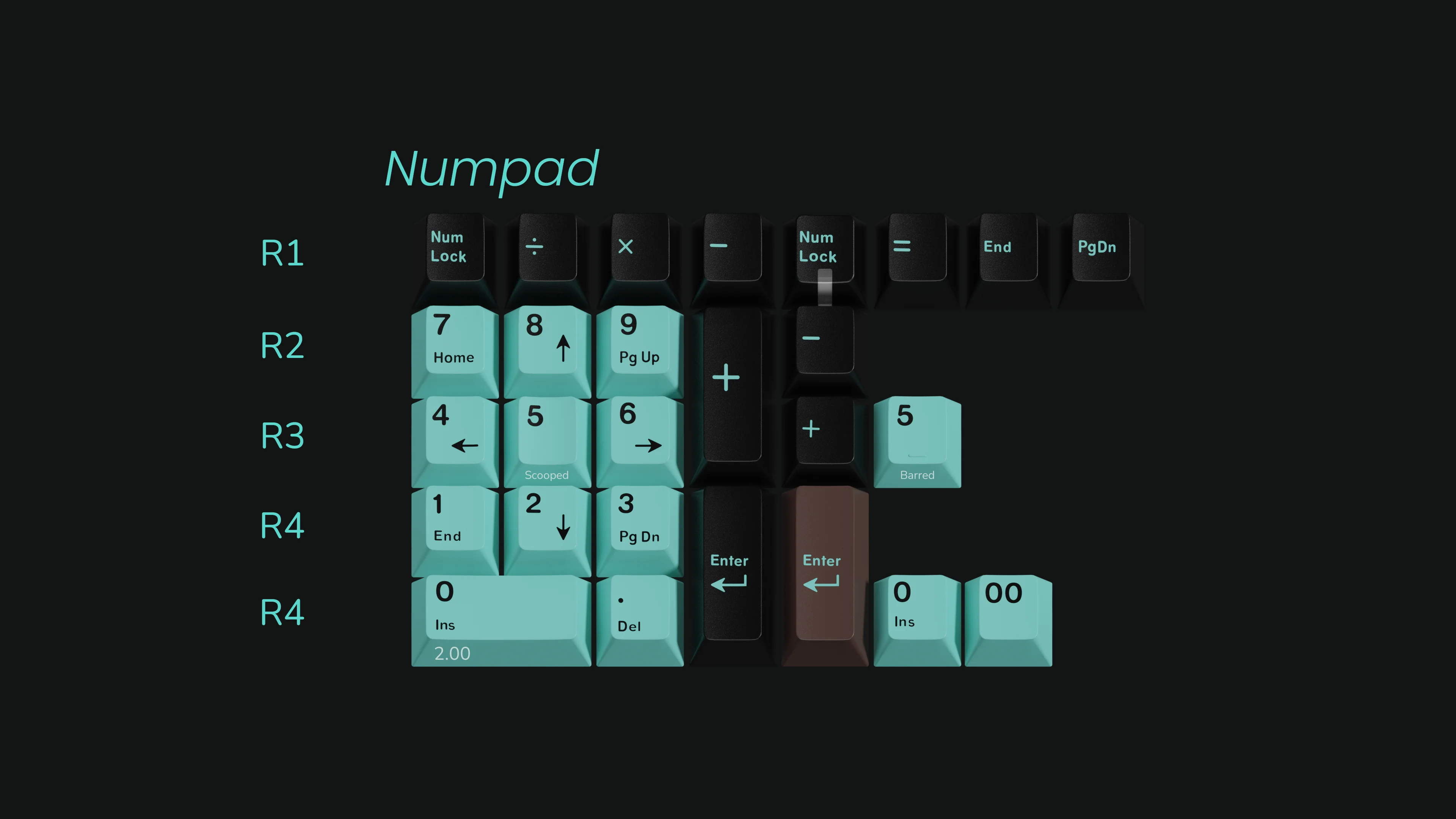 [GB] Keykobo Verdigris Keycap Set - Image 20