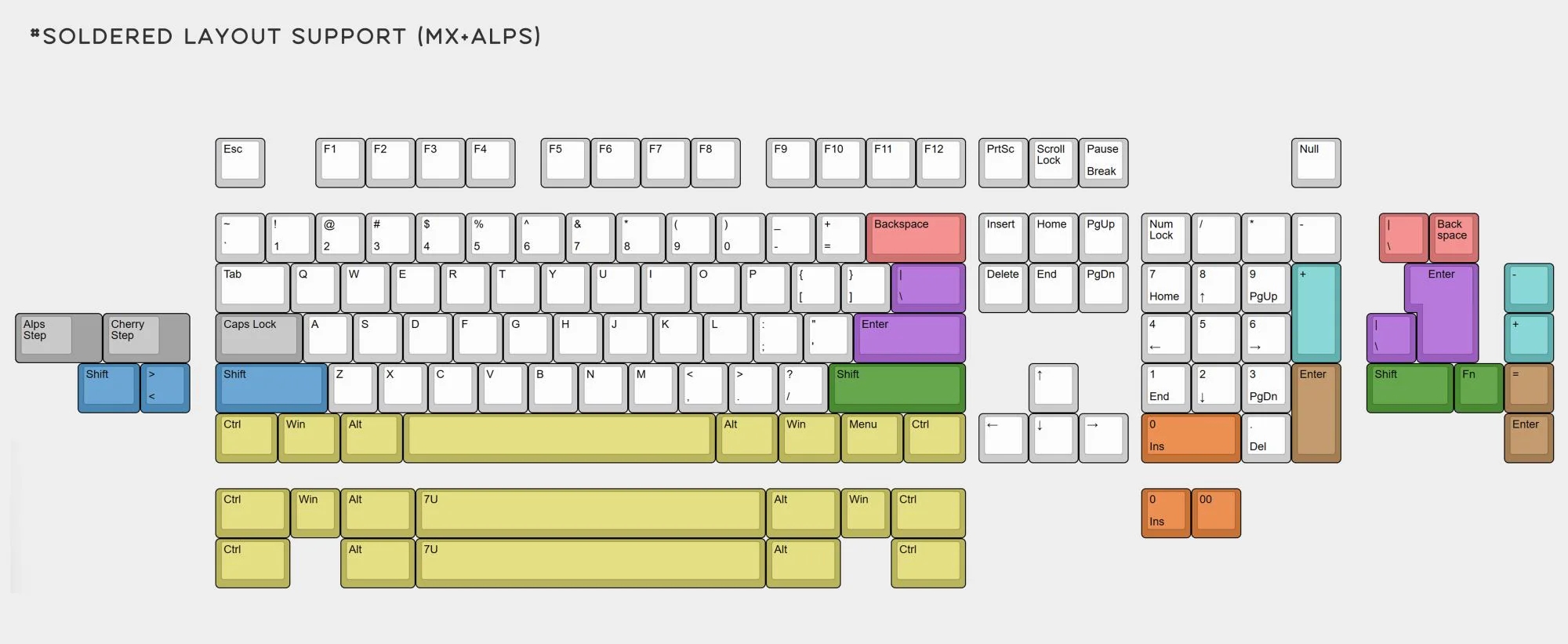 [Group Buy] XINGZHI x QIN Seal (100%/Full-size) Mechanical Keyboard Kit - Image 31
