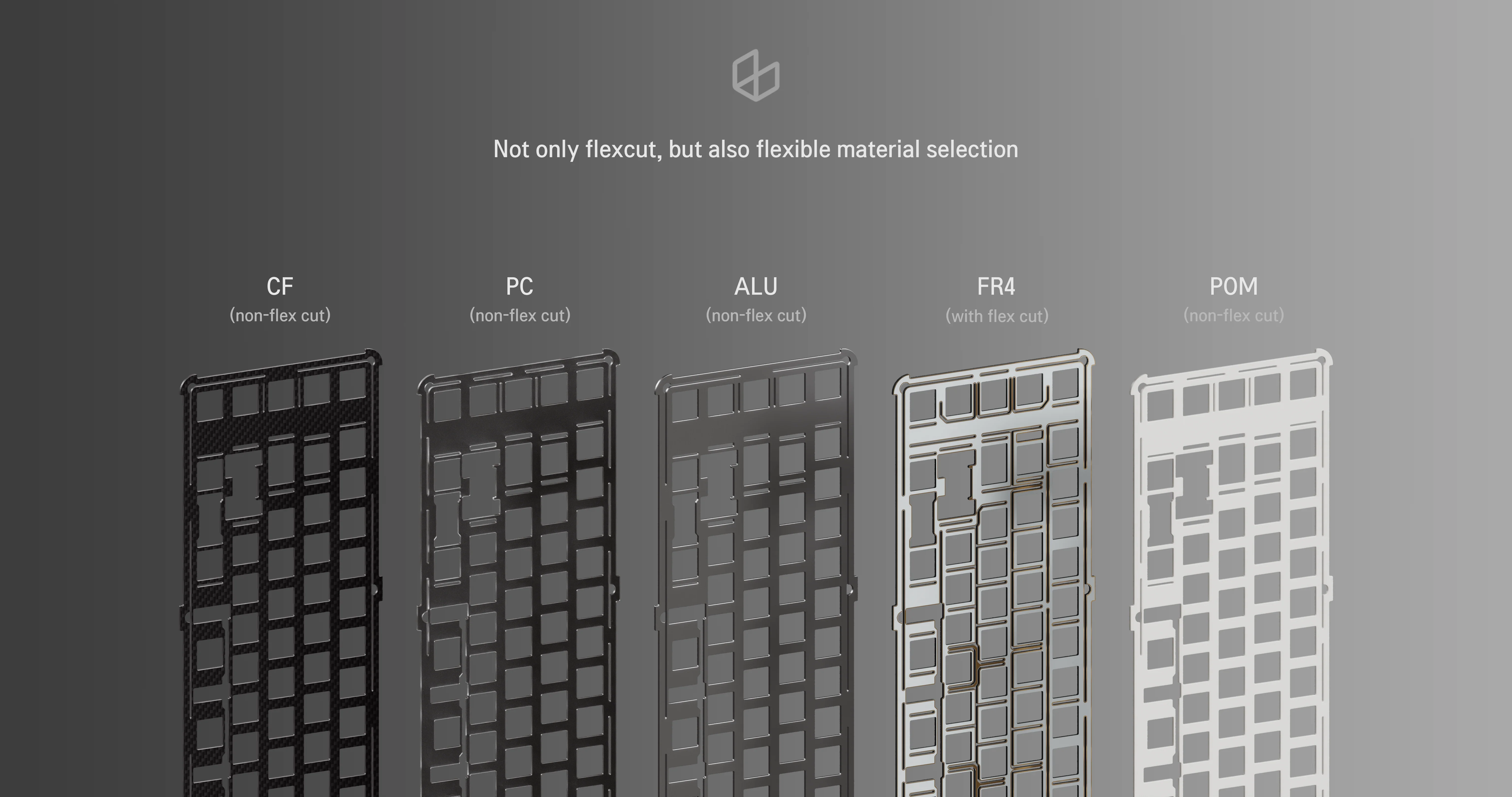 Smit6y Works Aeroboard70 Mechanical Keyboard Add-ons - Image 3